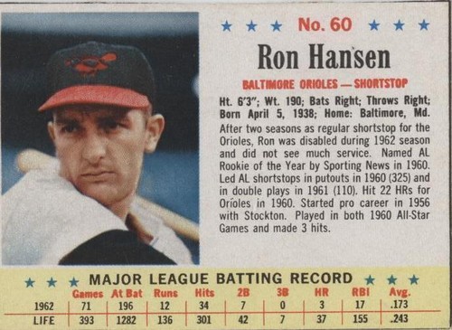 1963 Post - Ron Hansen #60