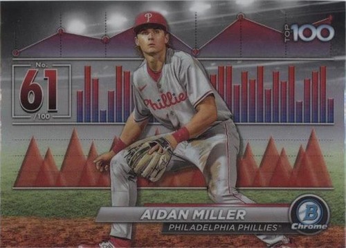 2024 Bowman - Aidan Miller #BTP-61