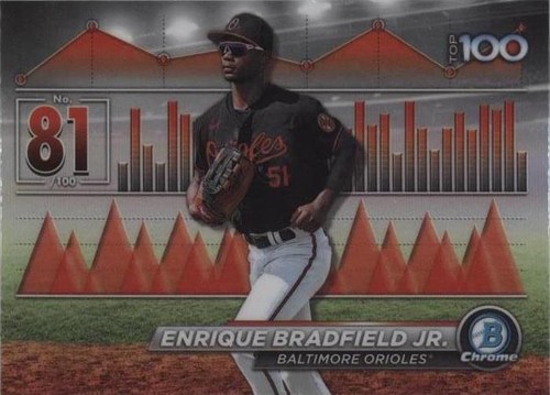 2024 Bowman - Enrique Bradfield #BTP-81