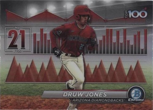 2024 Bowman - Druw Jones #BTP-21