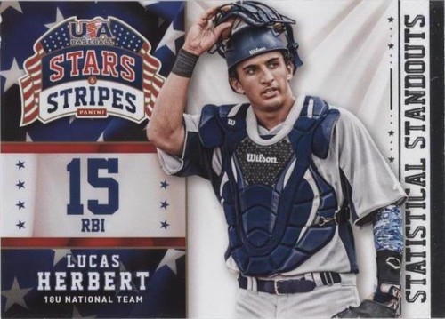 2015 Panini Stars and Stripes - Lucas Herbert #11