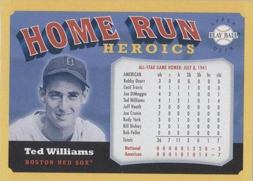 2004 Upper Deck Play Ball - Ted Williams #HH-TW