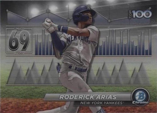 2024 Bowman - Roderick Arias #BTP-69
