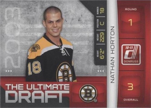 2010-11 Donruss - Nathan Horton #3