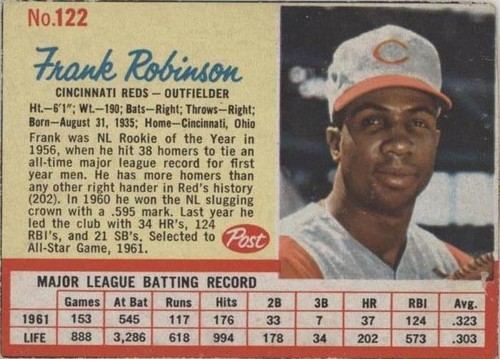 1962 TOPPS #350 FRANK ROBINSON REDS GD-VG SET BREAK 520827