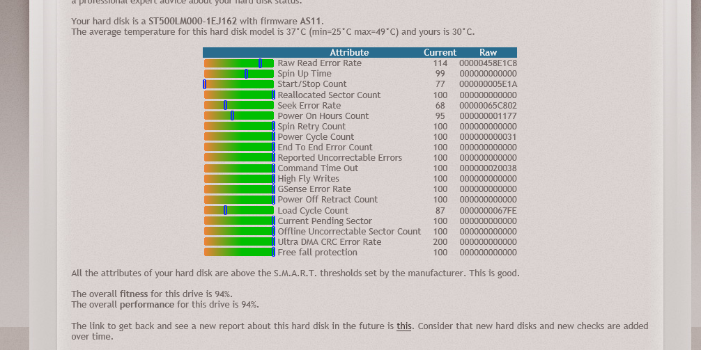 Seagate 500GB 2.5” SATA SSHD Hybrid Notebook HDD ST500LM000
