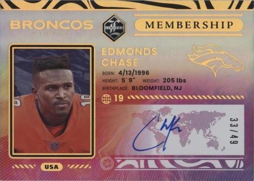 2022 Panini Limited Chase Edmonds #MEM-CED