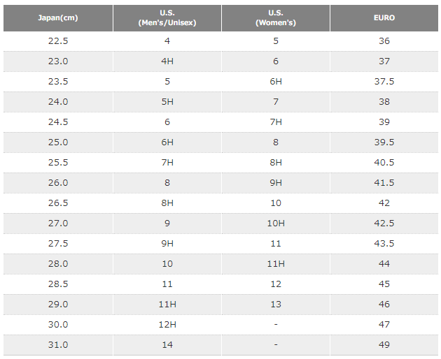 Pre-owned Asics Court Ff 3 Novak Djokovic Model  Blue/fresh Air Tennis Shoes 6.5-12.5