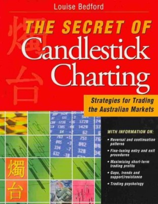 Secret of Candlestick Charting : Strategies for Trading the Australian Market...