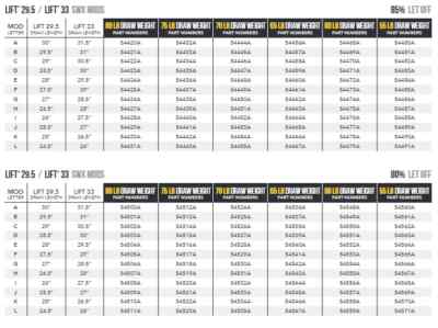 Mathews - Switchweight X Mods (SWX) Lift 29.5 Lift 33 NEW