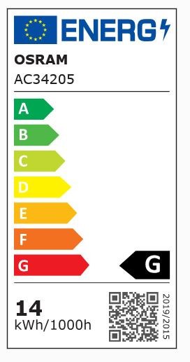 Energy Rating:G