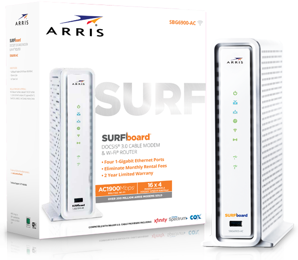 New ARRIS SURFboard SBG6900-AC DOCSIS 3.0 Cable Modem & Wi-Fi Router AC1900