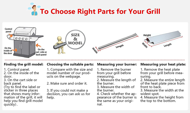 Grill Replacement Parts Repair Kit for Kenmore Grill Burner,Heat Plate,Crossover