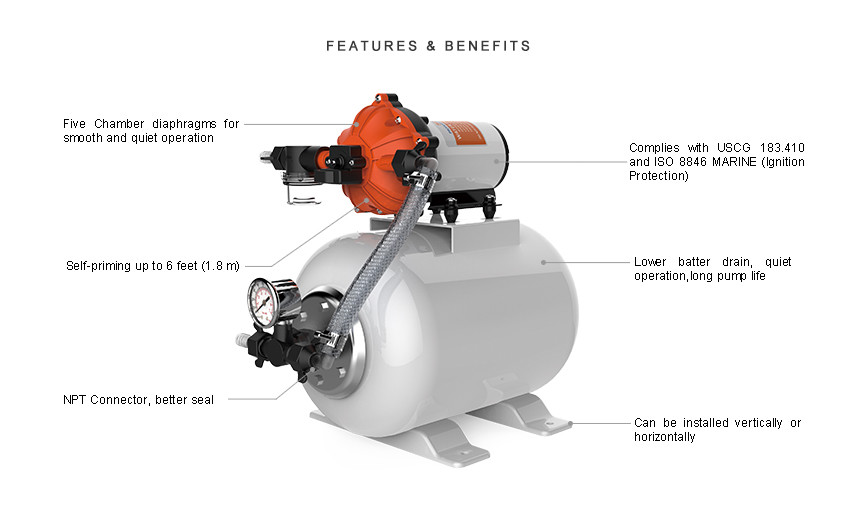 Water System Pump Kit 5 Gpm / 60 Psi and 8L accumulator 12 volts seaflo