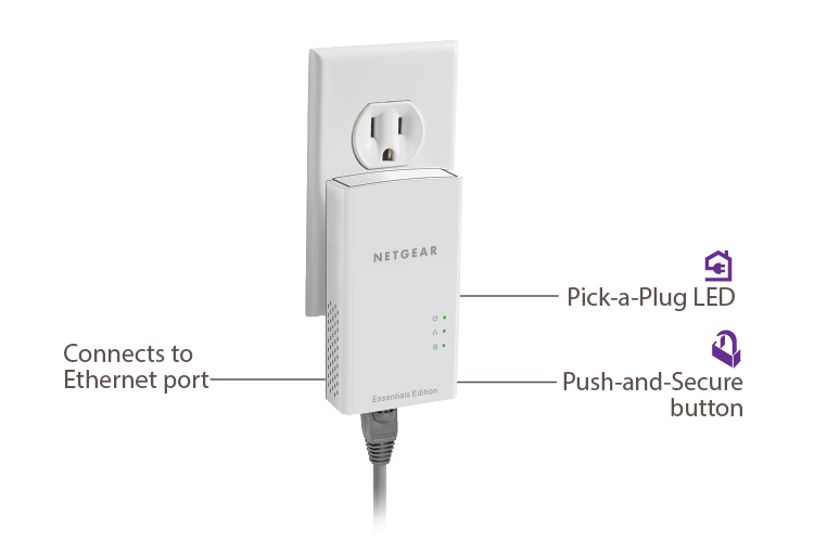 NETGEAR PL1010 Homeplug AV2 1 Gbps Powerline Kit
