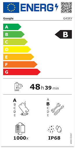 Efficienza energetica:B