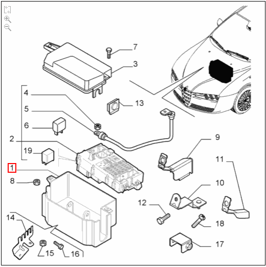 Alfa Romeo 159 Fuse Box Diagram Wiring Diagram
