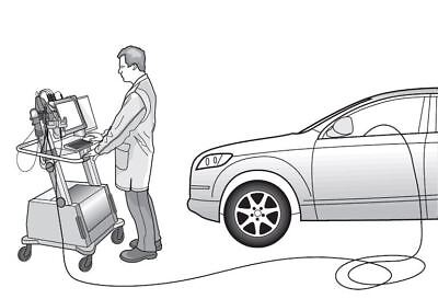 Mobile Coding Service For Towbar Electrics / Wiring - 7 Pin | 13 Pin