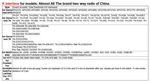 Walkie Talkie Wireless Earphone Bluetooth Headset Two Way Radio Earpiece K Plug