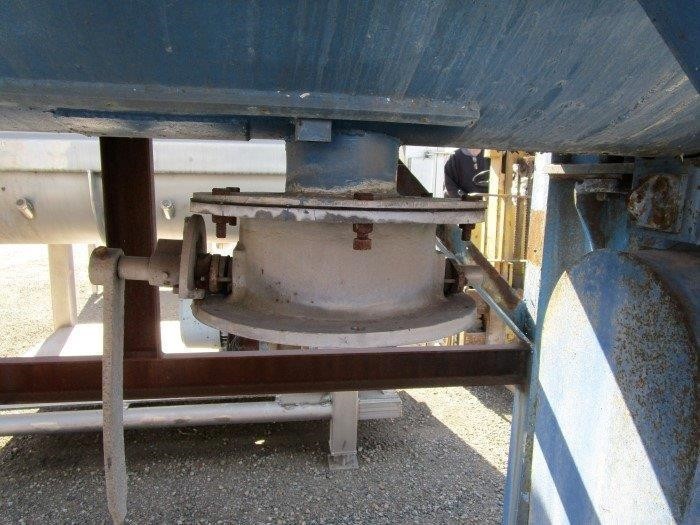 Cleveland Double Ribbon Blender, S/S contact, 40 hp drive