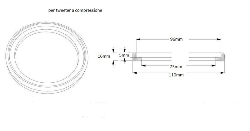 Supporto Anello Legno Mdf Tweeter A Compressione Medi Incavo Smusso Casse Woofer