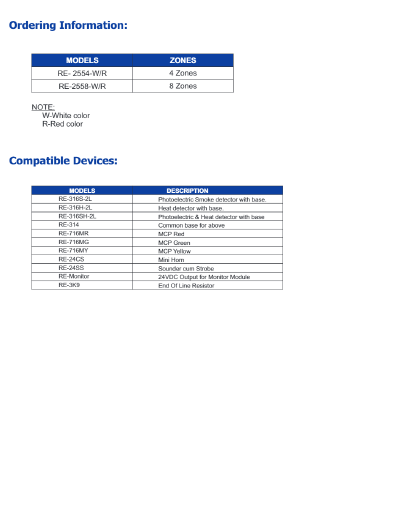 Ravel Fire Alarm Control Panel Conventional 8 Zone C/Red l UL-Listed