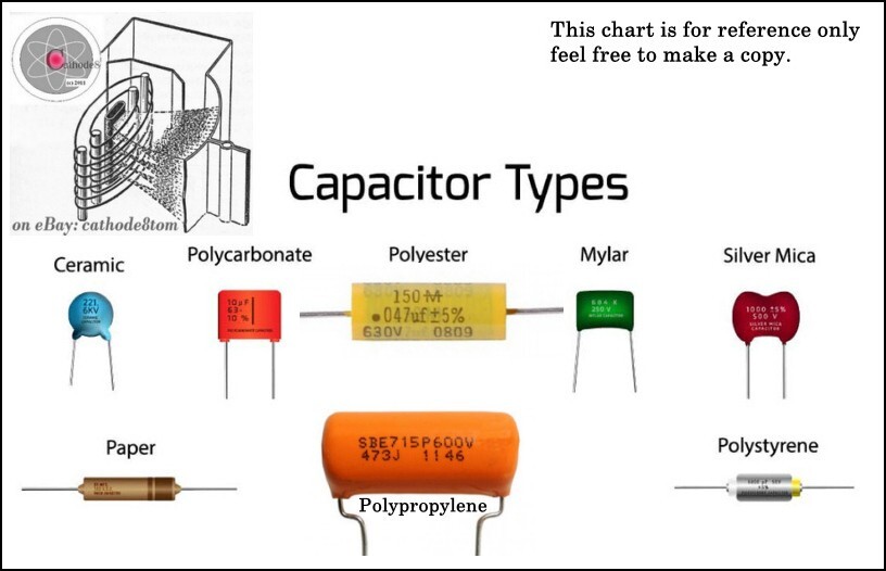 CLT Model 3G Capacitor Leakage Tester Guitar Amp repair Fender Marshall Vox +