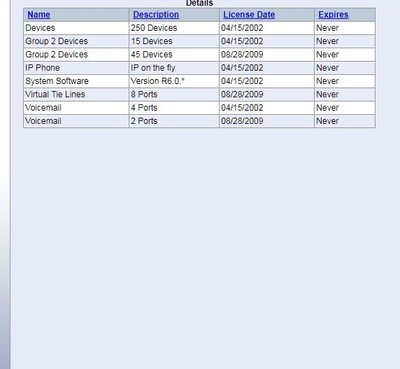 3COM NBX V3001 // 60 Grp-2 / 9-VTL / new-HD /  6.0.63/6.5.22p05-SW / 3cr10800a
