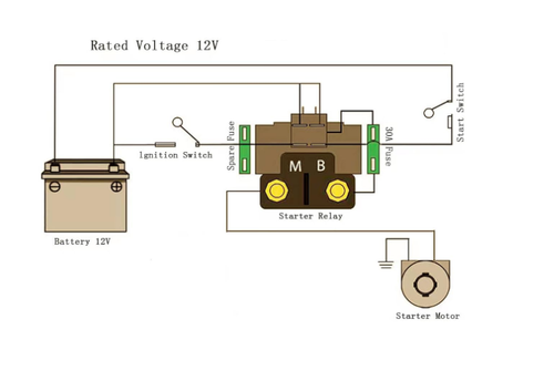  Starter Solenoid Relay For Yamaha Road Star Silverado S 1700 RS90 RX10 RXW10
