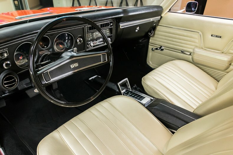 Chevrolet Chevelle 1969 For Sale Exterior Color Orange