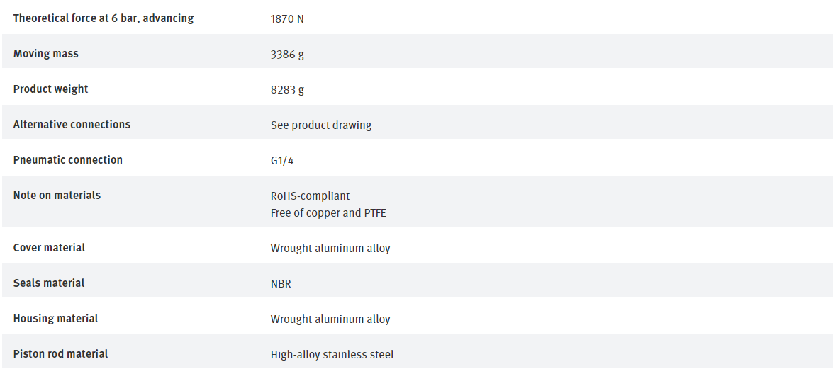 FESTO DFM-63-160-P-A-KF 170958 Guided Actuator New