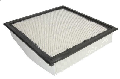 Filter, cabin air PURRO PUR-HC0532