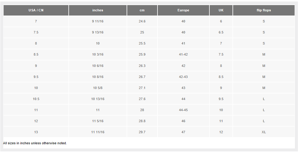 Goodfellow And Co Size Chart