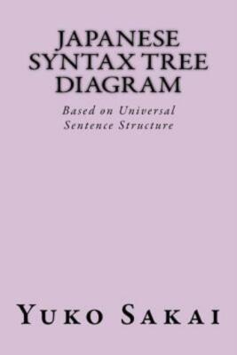 Japanese Syntax Tree Diagram: Based On Universal Sentence Structure