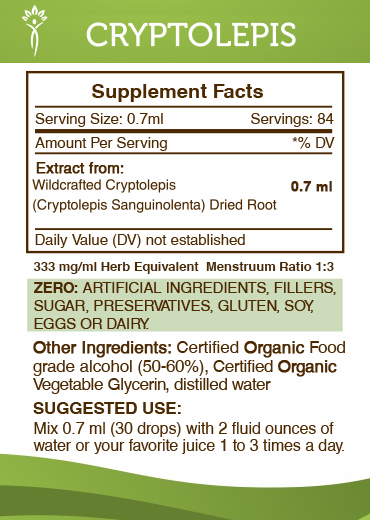 Secrets Of The Tribe Cryptolepis Tincture