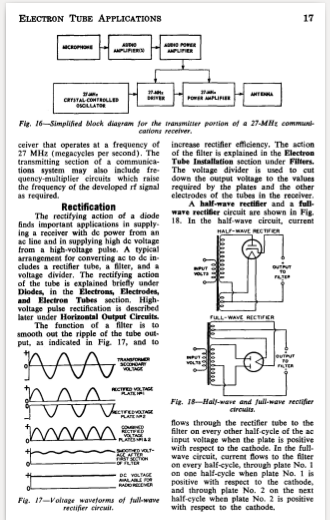 RCA RECEIVING TUBE MANUAL RC-30 1975 & RC-26 1968* PDF* +32 BONUS FILES ON  CD