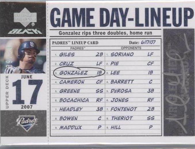 2007 Upper Deck Black - Adrian Gonzalez #GDL-AG