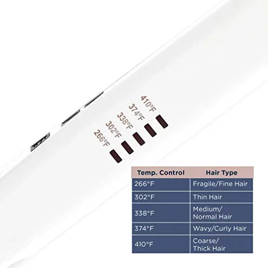 Conair Double Ceramic Flat Iron, Wet/Dry 1.25-inch, Dry, Straighten, And Smooth