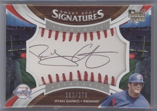 2006 Upper Deck Sweet Spot - Ryan Garko #126