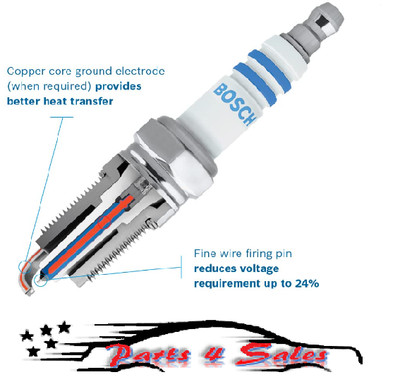 Porsche Spark Plug - BOSCH - 0242240628, FR6DPP332 - NEW OEM