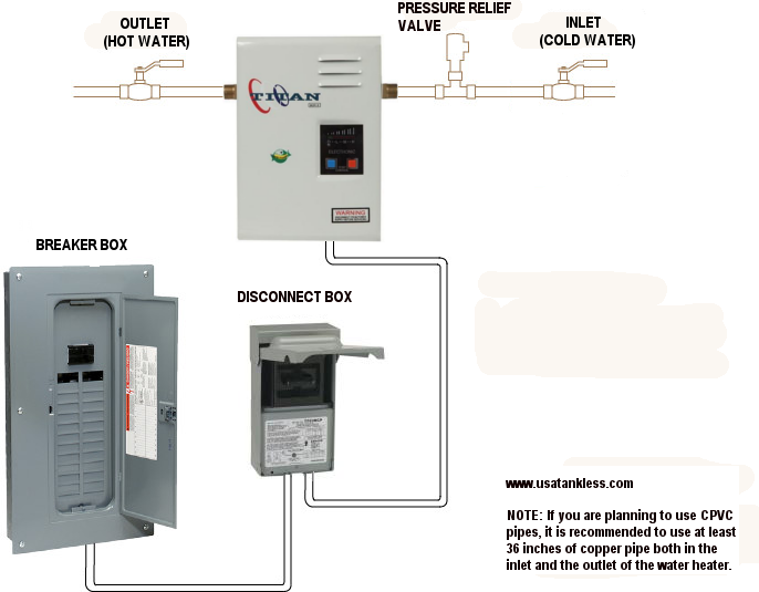 Titan N120 SCR2 Whole House Tankless Water Heater, 11.8KW