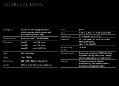 Optrel e3000X PAPR with Crystal 2.0 Helmet w/FREE Duffle Bag (4530.051)