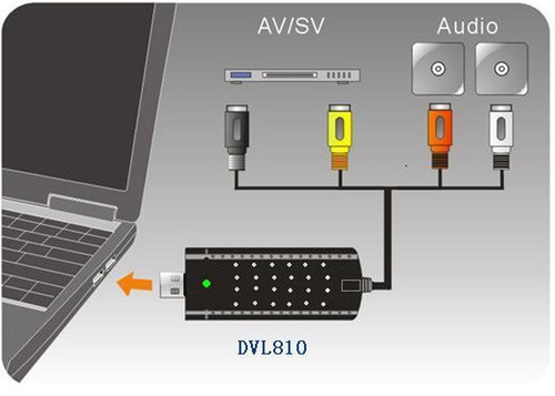 Ulead Video Studio 12 Get Into Pc