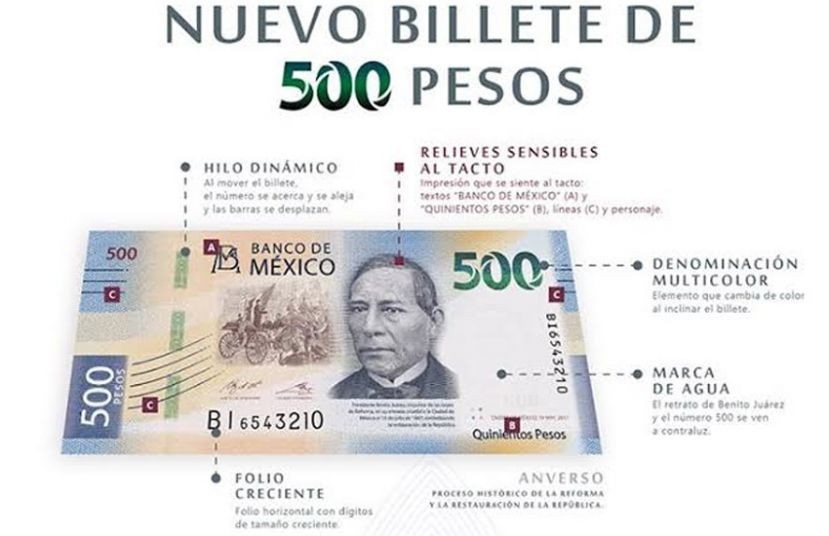 Mexico 500 Pesos Benito Juarez NEW Just Released # AB