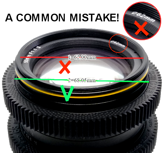 Flexible Seamless FollowFocus Gear Rings  for Vintage, Video, Photo, Cine Lenses