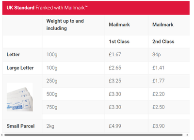 Photos de l'objet d'un acheteur vérifié
