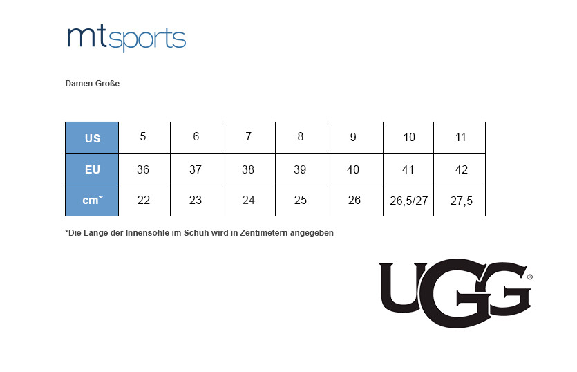 UGG DAMEN STIEFEL UGG GRAU 1112481-GREY