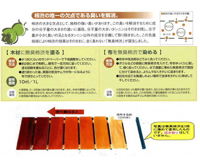 Kakishibu Paints TURNER COLOUR WORKS Persimmon Tannin Natural Dye 2L Liquid JP