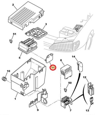 Peugeot 306 Fuse Box Relay - Wiring Diagram