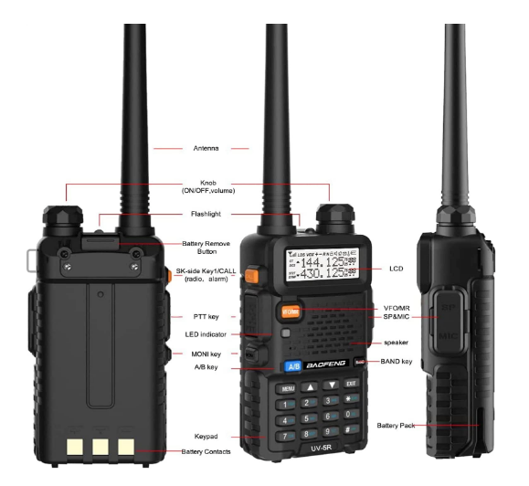 Digital Handheld Radio Scanner Fire Police VHF FM EMS
